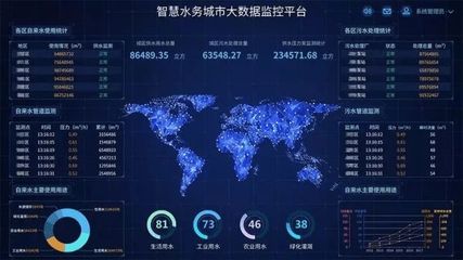 信息采集柜靈活聯(lián)網(wǎng) 蒲公英賦能物聯(lián)網(wǎng)智慧水務發(fā)展