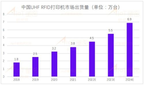 深圳市物聯網產業協會第六期新會員見面會在優特普技術圓滿舉辦，共探物聯網技術服務新篇章