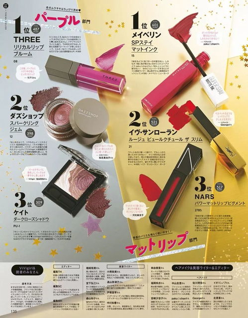 2018日本國寶級化妝品排行榜，你的美容包不可或缺的經(jīng)典選擇